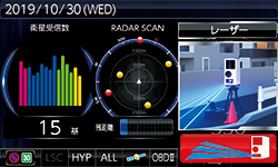 ZERO 807LV画面