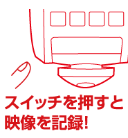 前後2分割記録も可能